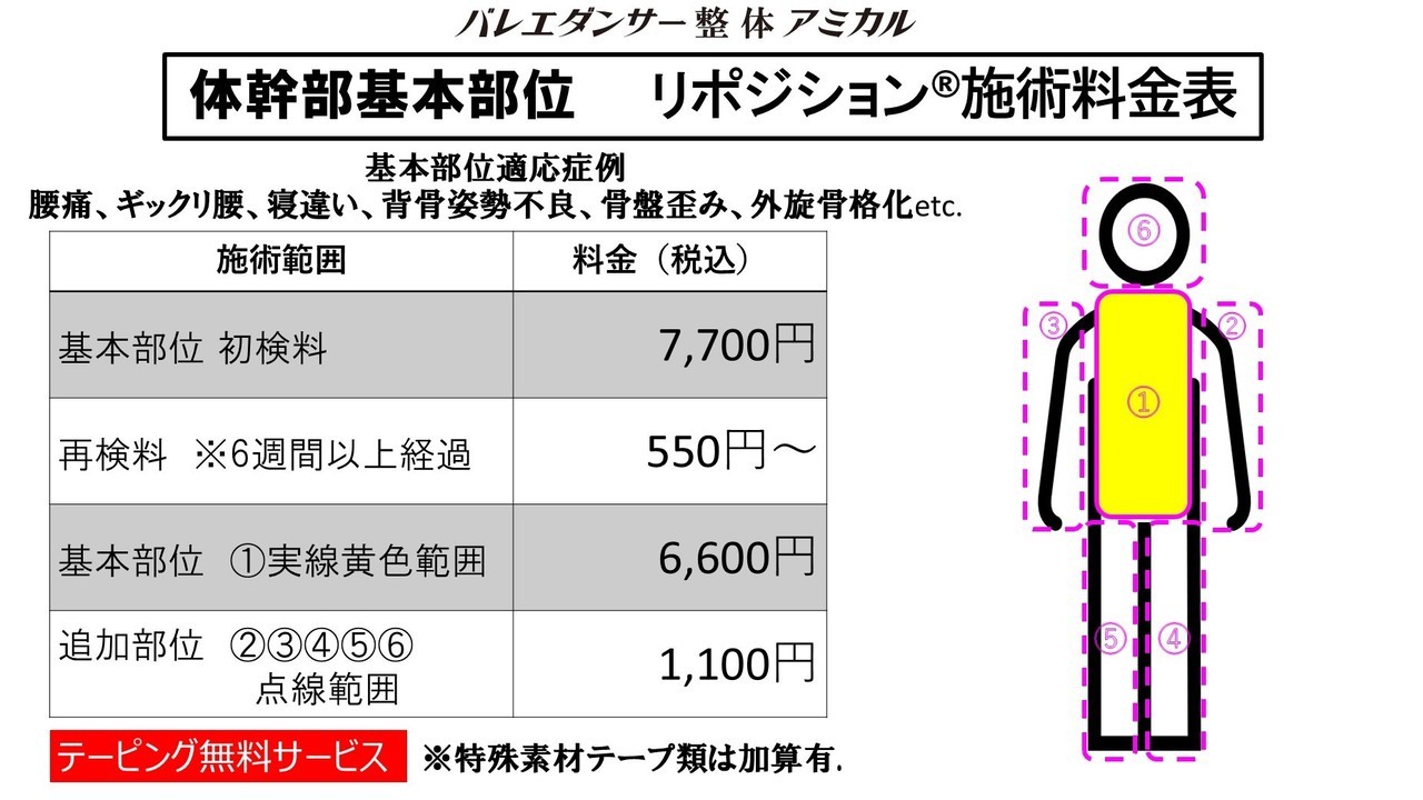 仙川 整体 BODYREPO